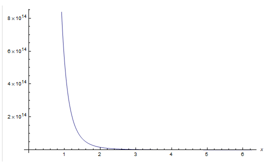 lifetime cycles vs. temperature swing.png